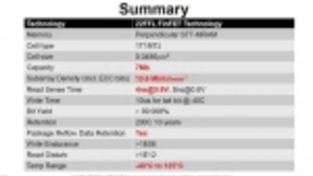 内存市场转向成效浮现 三星、Intel促嵌入式MRAM普及