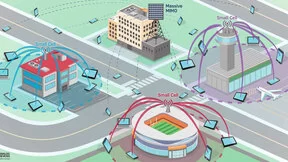 华为杨超斌：Massive MIMO是5G极简网络之本