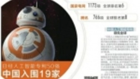 中国人工智能专利领先全球 AI时代软硬件结合成大趋势