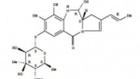 大数据人工智能创业公司Noble.AI从一家化工巨头获得了第二轮种子融资