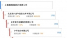 字节跳动收购三七互娱子公司上海墨鹍，加快布局游戏领域