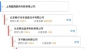 字节跳动收购三七互娱子公司上海墨鹍，加快布局游戏领域