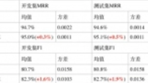 百度发布NLP模型ERNIE，基于知识增强，在多个中文NLP任务中表现超越BERT