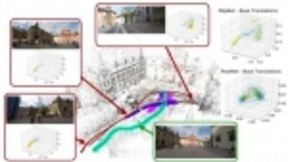 人工智能和智能手机摄影的未来