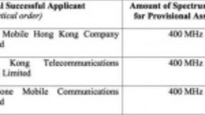 中国移动香港公司获香港5G频段：共计400MHz频谱