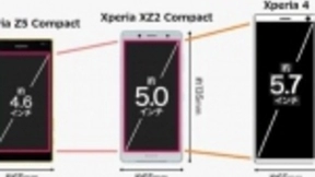 索尼Xperia 4曝光：5.7寸屏5寸握持手感