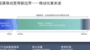 毫米波的励志故事：不被看好的技术也能成功