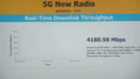 5G基带之争生变，联发科海思测试数值赶超高通