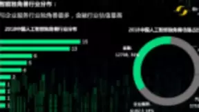 影谱科技入围“50家中国人工智能独角兽企业名录”