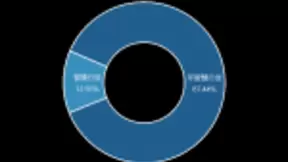 人工智能落地元年，AI芯片百亿市场爆发