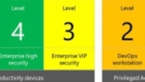 微软发布用于保护Windows 10的seccon框架