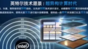 英特尔超异构计算愿景，实现新“超越”