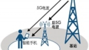日本要联手欧洲在“后5G”技术上逆袭