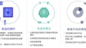 高通对外投资策略：聚焦AIXR机器人及物联网四大方向