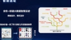 京东城市联合中国联通智慧足迹发布 “智能选址”