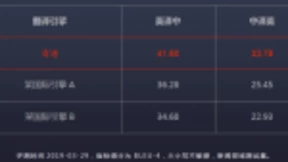 卡位AI+教育，网易有道的抢攻逻辑