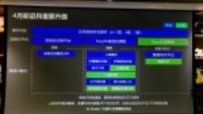 百度大脑推新组合拳：连发13通用AI新能力、6项新升级、2个新福利