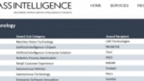 联发科斩获Compass Intelligence奖项，AI技术受行业认可