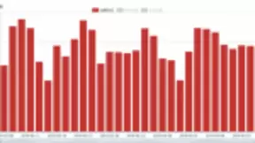 连获大奖，商服机器人擎朗智能Keenon“铺货王”实力初显