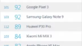 拍照技术强悍，三星Galaxy S10系列更新超级夜景模式