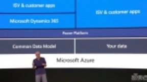详解微软Build大会八大亮点：多人跨空间协作惊艳