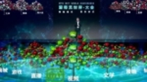 爱奇艺龚宇：创新驱动爱奇艺生态，5G普及会让VR再度成为热点