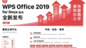 金山办公的三驾新马车：安全可靠、云和AI、国际化