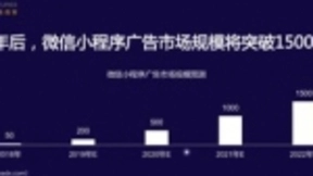 争夺小程序赛道：今日头条与BAT再次开战