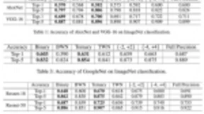阿里巴巴机器智能实验室线下智能团队三年工作总结