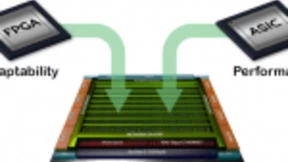 FPGA保持灵活性同时拥有ASIC级AI性能是可实现的吗？