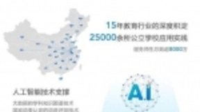 AI与教育深度融合，科大讯飞学习机具体功能解析