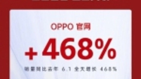 同比全天增长341% OPPO手机618首战告捷