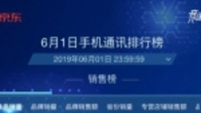 618上演“性价比”之争 手机子品牌崭露头角