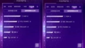 软硬结合遍地开花 微软将在京东618期间全方位触及中国用户