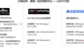 打破互联网边界意识 百度等一站式营销平台或成为广告主首选