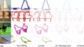 英伟达的STEAL AI让神经网络拥有更好的计算机视觉