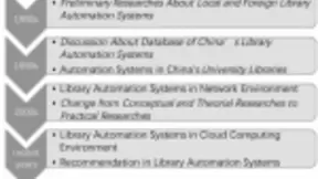 北京大学与影谱科技联合论文入选ICIS2019