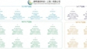 中移物联网与康希通信达成战略合作