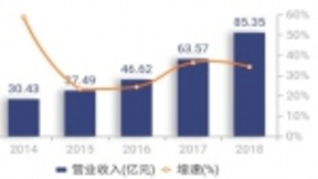 小米能否用不到1块钱，撬动晨光的文具帝国