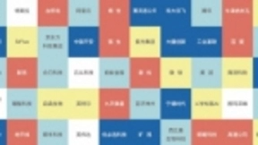 百度屡登国内外知名榜单，靠的是什么？