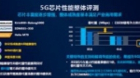 解读中国移动智能硬件质量报告：业界首份5G专题评测