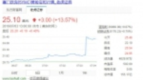 芯片巨头博通将150亿美元收购安全老厂赛门铁克