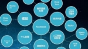 旷视发布《人工智能应用准则》倡导健康可持续发展