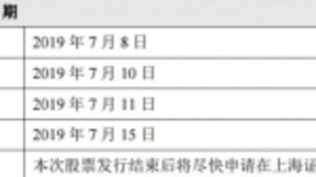 虹软科技披露招股意向书 2018年手机业务营收占比达96.57%