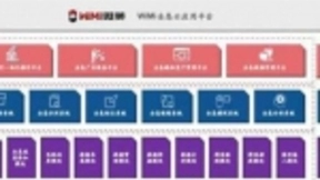 全息AI视觉第一股WiMi微美云息赴美IPO纳斯达克，AI年融资超