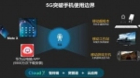 中国5G应用使能千行百业