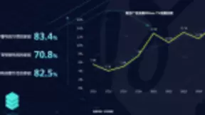数据精细化+跨界融合 酷开网络突破OTT价值难题的“答案”？