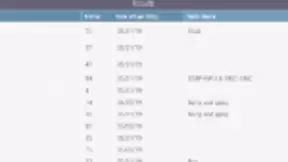 斩获2019 Thales AIChallenge4Health第一 腾讯优图医疗AI再获突破