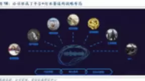 科创浪潮下人工智能持续发力，科大讯飞以技术引领企业发展