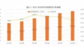 擎朗送餐机器人助力全聚德 开启用餐全新科技感体验